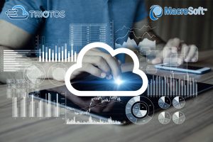 IoT Enhanced Business Management Solutions